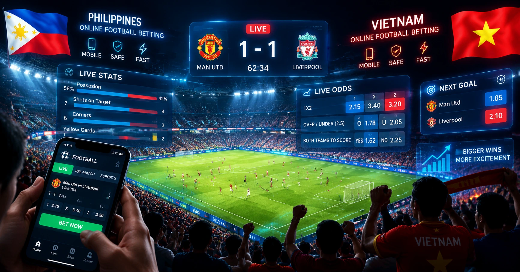 bet88 165.22 - Giải pháp cá cược bóng đá trực tuyến hàng đầu Philippines - image 2